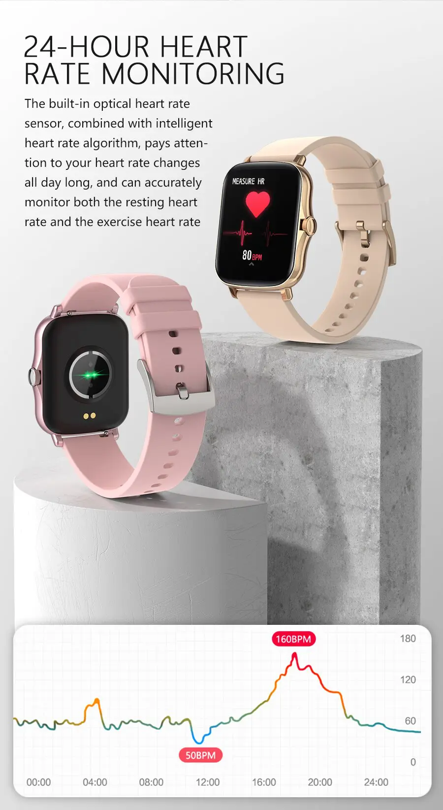 SANLEPUS 2021 New Smart Watch Waterproof Fitness Bracelet Men Women Smartwatch Heart Rate Monitor GTS 2 For Android Apple Xiaomi 6
