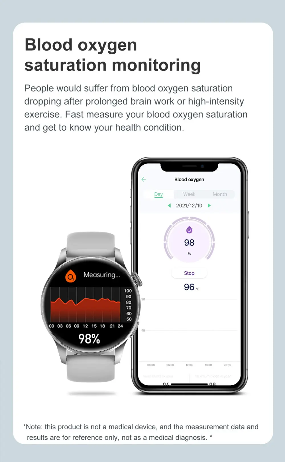 2023 SANLEPUS Smart Watch Calls Blood Oxygen Heart Rate Monitor Sport Waterproof - Image 5
