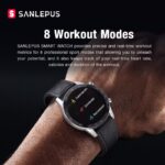 2021 SANLEPUS ECG Smart Watch Bluetooth Call Smartwatch Men Sport Fitness Bracelet Clock For Android Apple Xiaomi Huawei 2020 5